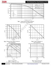 IRGP6690DPBF Datasheet Page 3