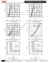 IRGP6690DPBF Datasheet Page 4