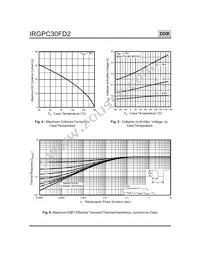 IRGPC30FD2 Datasheet Page 4