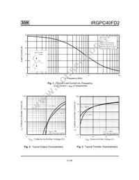 IRGPC40FD2 Datasheet Page 3