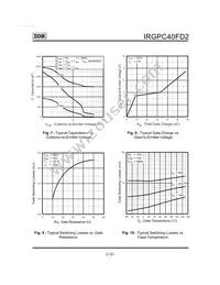 IRGPC40FD2 Datasheet Page 5