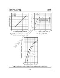 IRGPC40FD2 Datasheet Page 6