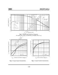 IRGPC40U Datasheet Page 3