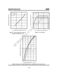 IRGPC50U Datasheet Page 6