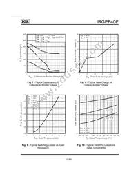 IRGPF40F Datasheet Page 5