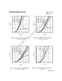 IRGPS40B120UDP Datasheet Page 4