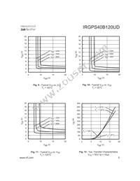 IRGPS40B120UDP Datasheet Page 5