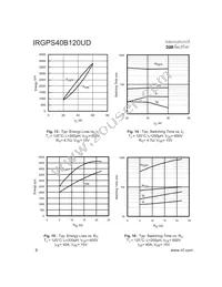 IRGPS40B120UDP Datasheet Page 6