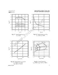 IRGPS40B120UDP Datasheet Page 7