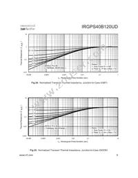 IRGPS40B120UDP Datasheet Page 9