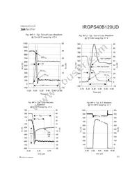 IRGPS40B120UDP Datasheet Page 11