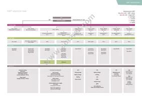 IRGPS47160DPBF Datasheet Page 2