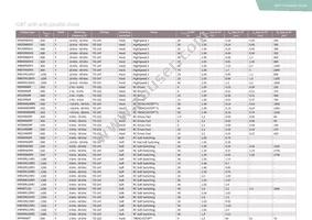 IRGPS47160DPBF Datasheet Page 4