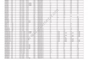 IRGPS47160DPBF Datasheet Page 5