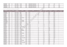 IRGPS47160DPBF Datasheet Page 7