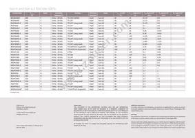 IRGPS47160DPBF Datasheet Page 8