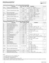 IRGR4045DTRPBF Datasheet Page 2