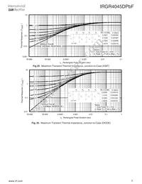 IRGR4045DTRPBF Datasheet Page 7