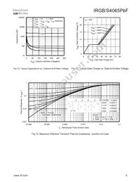 IRGS4065PBF Datasheet Page 5