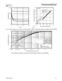 IRGS4086PBF Datasheet Page 5