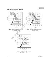 IRGS4B60KPBF Datasheet Page 4