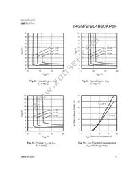 IRGS4B60KPBF Datasheet Page 5