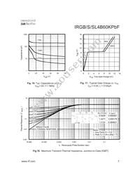 IRGS4B60KPBF Datasheet Page 7