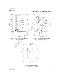 IRGS4B60KPBF Datasheet Page 9