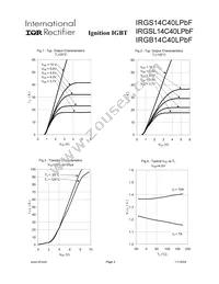 IRGSL14C40LPBF Datasheet Page 3