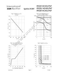 IRGSL14C40LPBF Datasheet Page 4