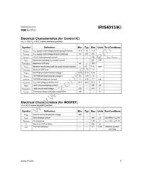 IRIS4013K Datasheet Page 3