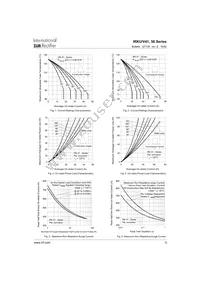 IRKU56/16A Datasheet Page 5