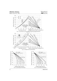 IRKU56/16A Datasheet Page 6