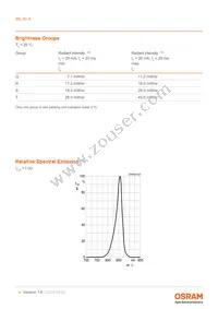 IRL 81A Datasheet Page 4