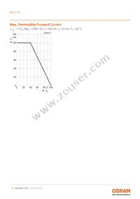 IRL 81A Datasheet Page 6