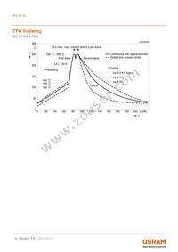 IRL 81A Datasheet Page 9