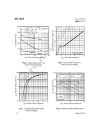 IRL1004 Datasheet Page 4