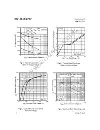 IRL1104STRLPBF Datasheet Page 4