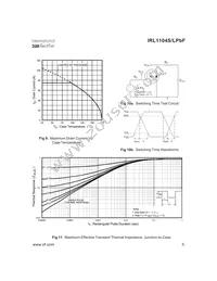 IRL1104STRLPBF Datasheet Page 5