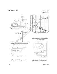 IRL1104STRLPBF Datasheet Page 6