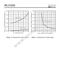 IRL3102STRR Datasheet Page 6