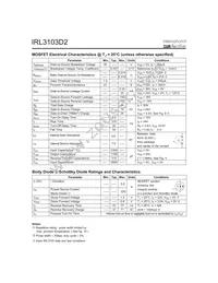 IRL3103D2 Datasheet Page 2