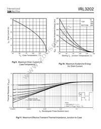 IRL3202L Datasheet Page 5