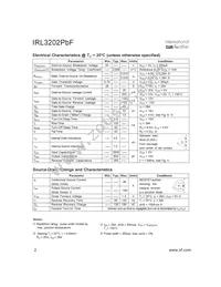 IRL3202PBF Datasheet Page 2