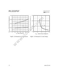 IRL3202PBF Datasheet Page 6