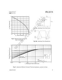 IRL3215 Datasheet Page 5