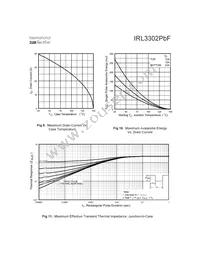IRL3302PBF Datasheet Page 5