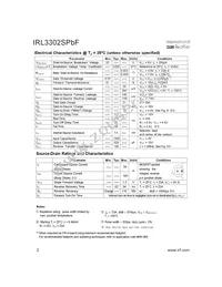 IRL3302STRLPBF Datasheet Page 2