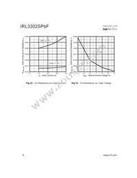 IRL3302STRLPBF Datasheet Page 6