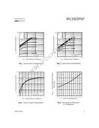 IRL3303PBF Datasheet Page 3